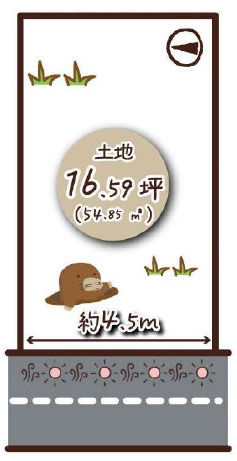 高槻市安満西の町の土地