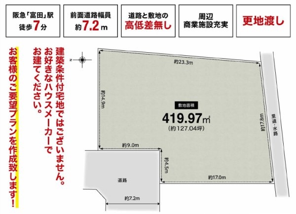 高槻市桜ケ丘南町建築条件なし土地