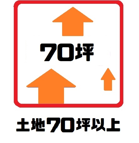 茨木市稲場町　建築条件なし土地