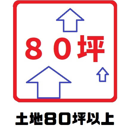 高槻市大和１丁目　建築条件なし土地