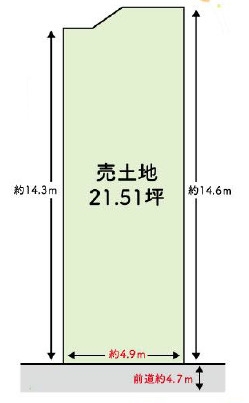 高槻市野田３丁目　建築条件なし土地