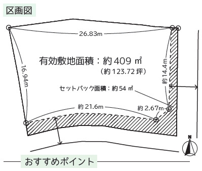 茨木市上野町　建築条件なし土地