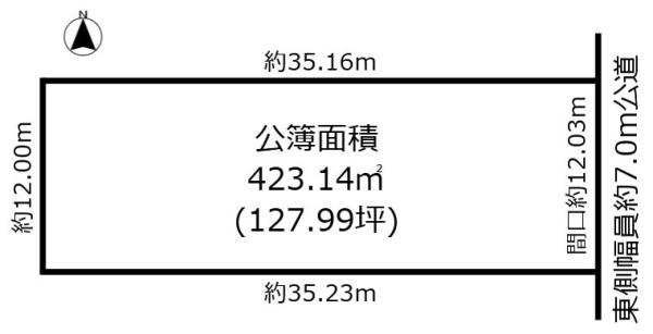 土地　名東区代万町1丁目