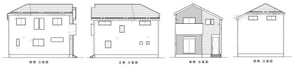 新築分譲住宅　名東区大針1期　5号棟