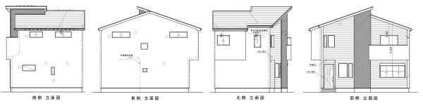 新築分譲住宅　天白区鴻の巣2期　全1棟