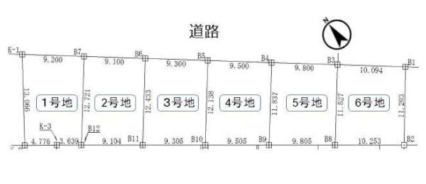名古屋市緑区神沢１丁目の土地