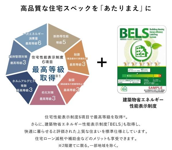 新築分譲住宅　緑区諸の木1期　6号棟