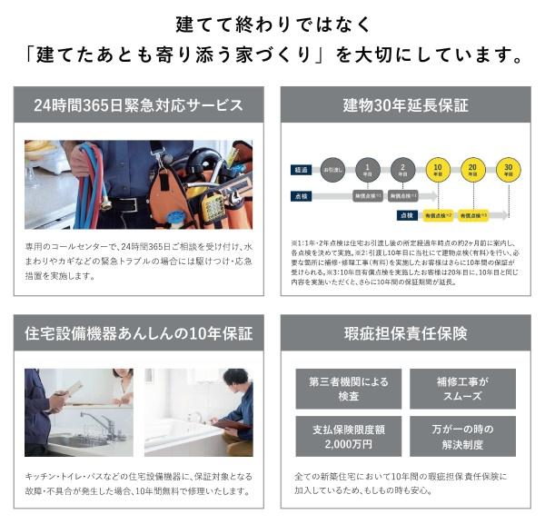 新築分譲住宅　緑区諸の木1期　6号棟