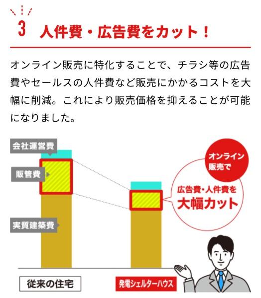 新築分譲住宅　緑区鳴海町山ノ神　C号棟