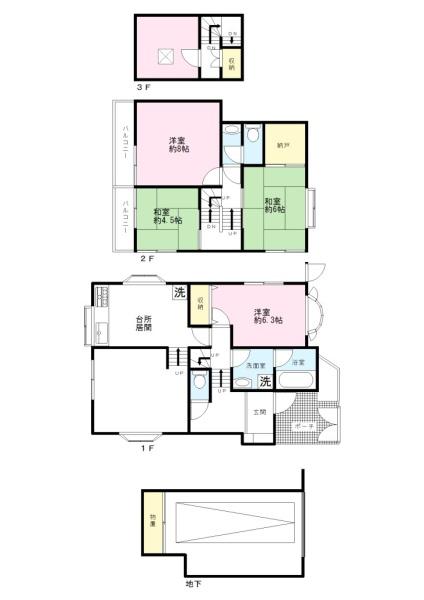 練馬区春日町２丁目の売土地