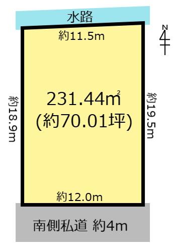 大垣市和合本町１丁目の売土地