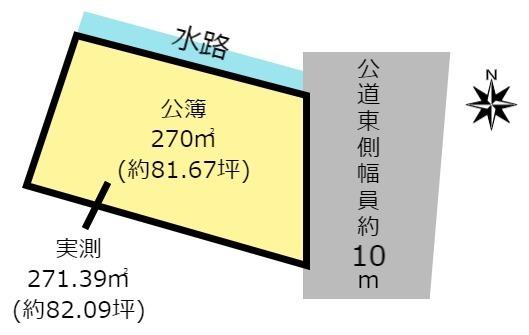 安八郡輪之内町里の土地