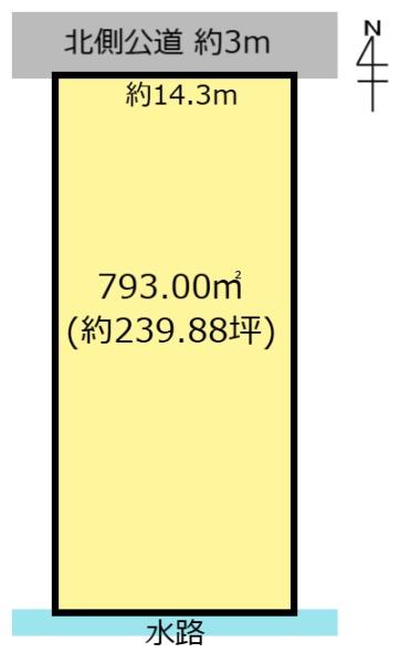 大垣市静里町の売土地