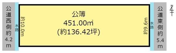 大垣市赤坂町の売土地
