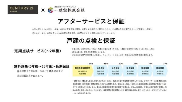 大垣市本今町の新築一戸建