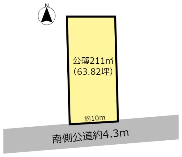 大垣市墨俣町墨俣の売土地