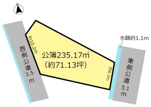 大垣市荒尾町の売土地
