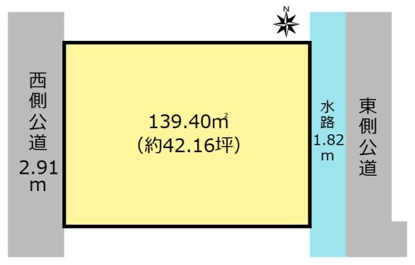 大垣市今岡町１丁目の売土地