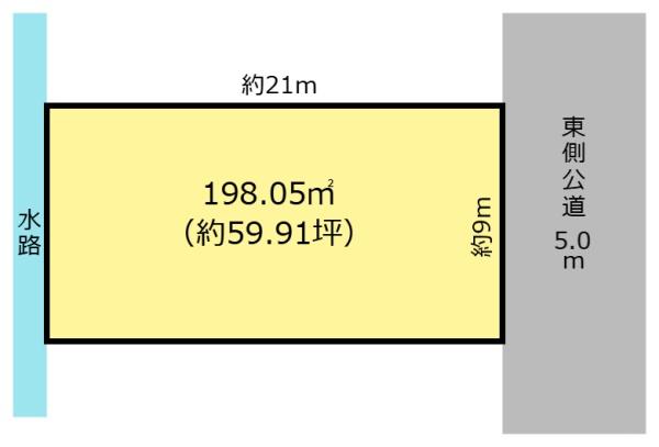 大垣市新田町４丁目の売土地