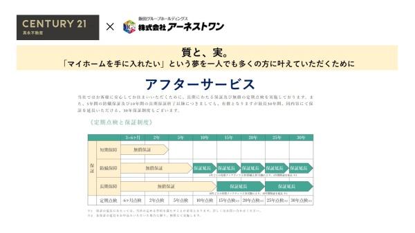 大垣市昼飯町の新築一戸建