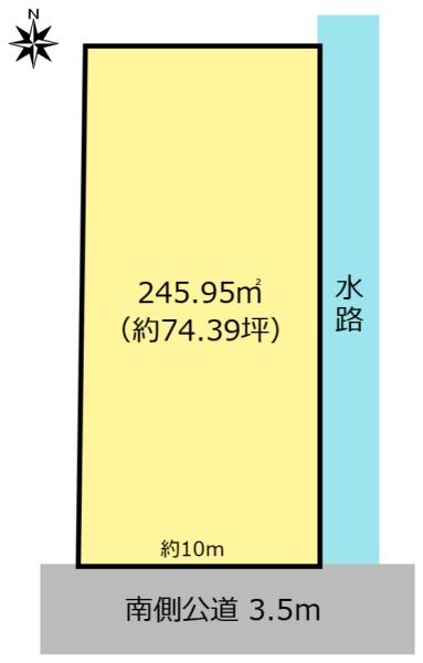 大垣市新長沢町４丁目の土地