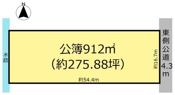 大垣市新田町１丁目の売土地