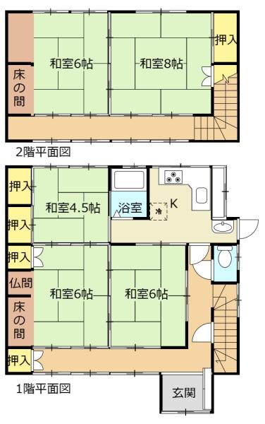大垣市中川町２丁目の中古一戸建