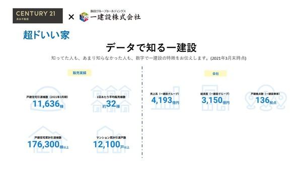 安八郡神戸町大字末守の新築一戸建