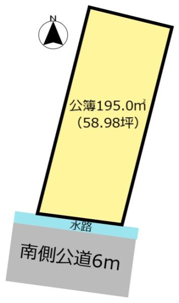 大垣市青柳町２丁目の売土地