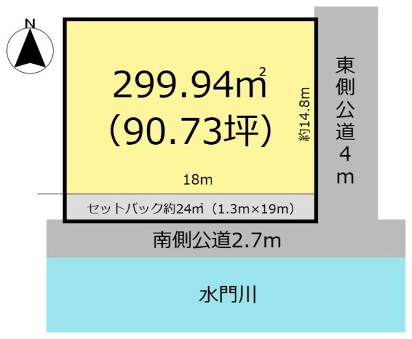 大垣市中野町１丁目の売土地