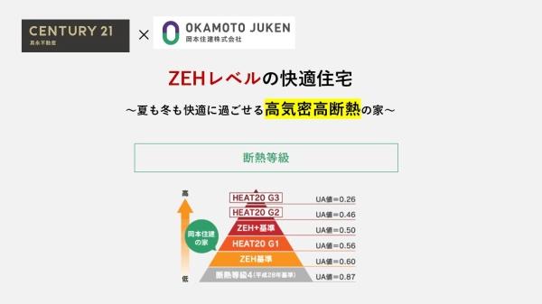 大垣市万石１丁目の中古一戸建て