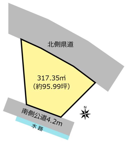 大垣市池尻町の土地