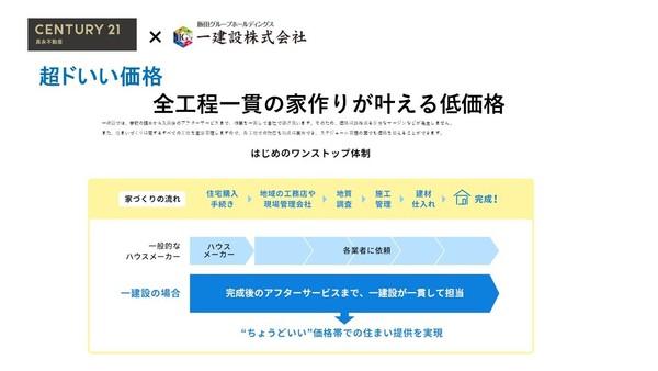 大垣市開発町１丁目の新築一戸建