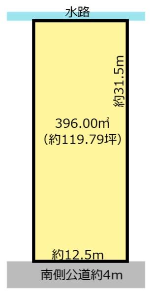 大垣市本今５丁目の売土地