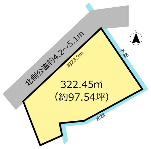 大垣市林町７丁目の売土地