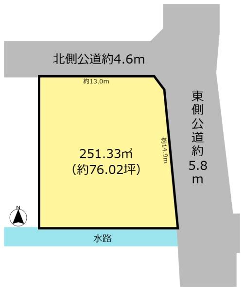安八郡神戸町大字西保の売土地