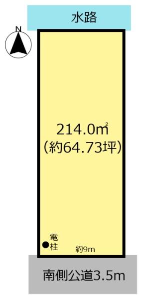 大垣市新長沢町４丁目の売土地
