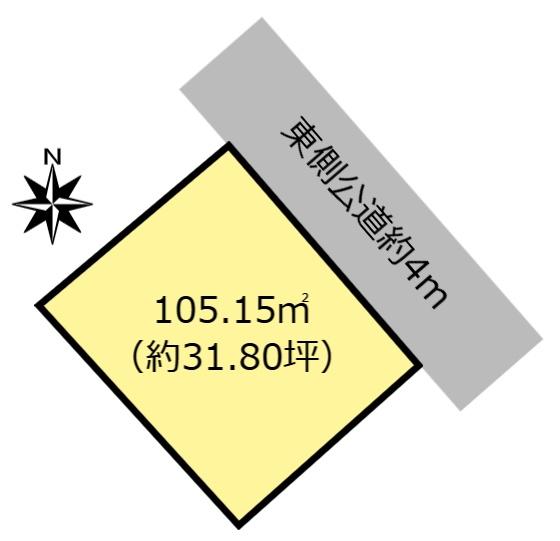 大垣市荒尾町の売土地