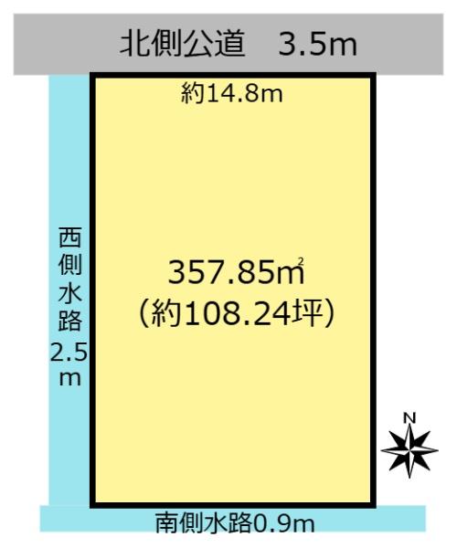 大垣市新長沢町２丁目の土地