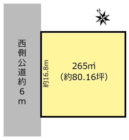 大垣市青柳町２丁目の土地