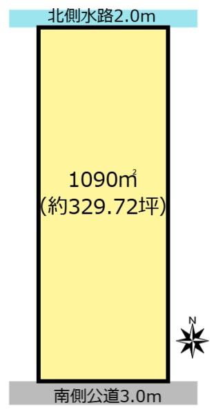 大垣市静里町の土地