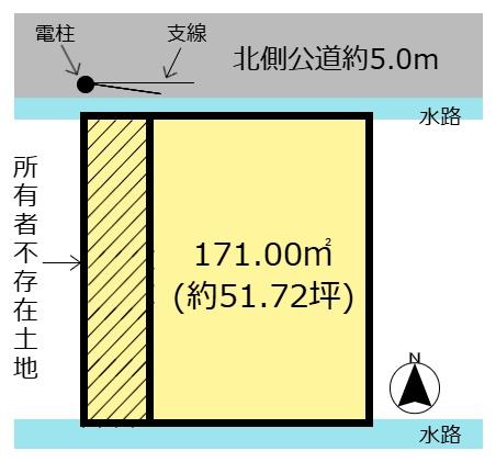 大垣市墨俣町墨俣の売土地