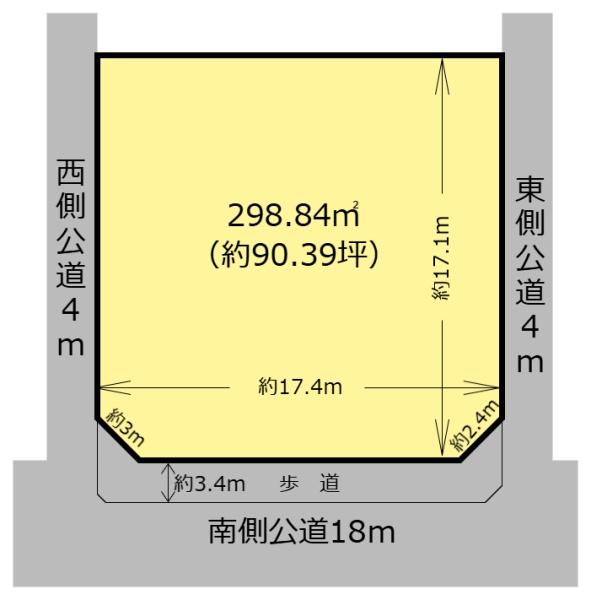 大垣市荒尾町の売土地