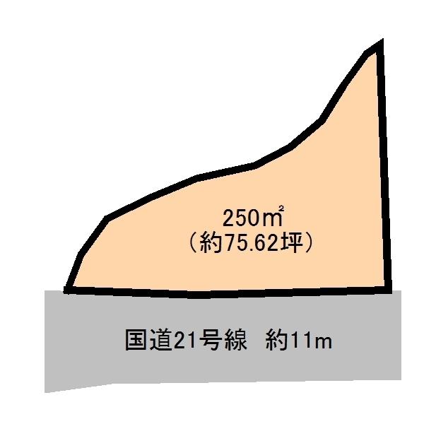 不破郡垂井町の土地