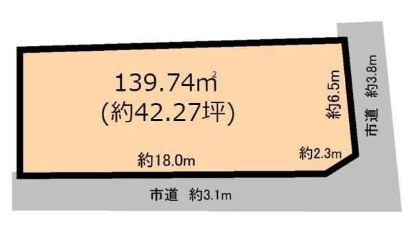 大垣市藤江町５丁目の売土地