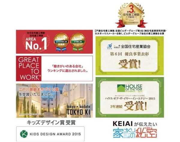 ケイアイエルデ　水戸市平須町11期　全1棟
