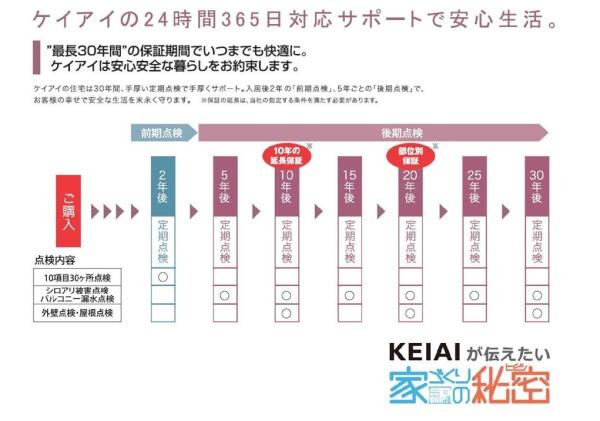 ケイアイエルデ　水戸市赤塚3期　1号棟