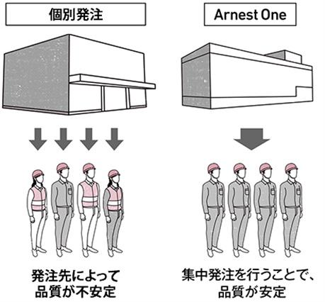 Cradlegarden水戸市三湯町第1　2号棟