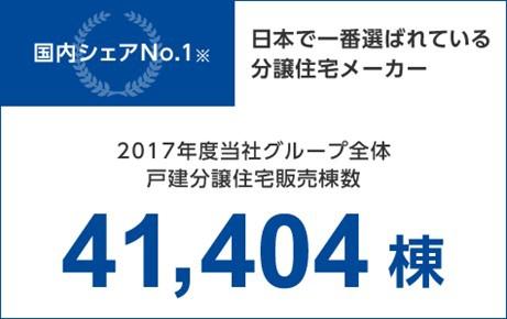 ハートフルタウン　水戸市酒門町4期　H号棟