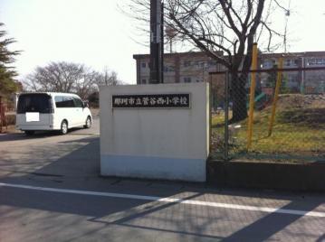 那珂市福田の中古一戸建て(那珂市立菅谷西小学校)